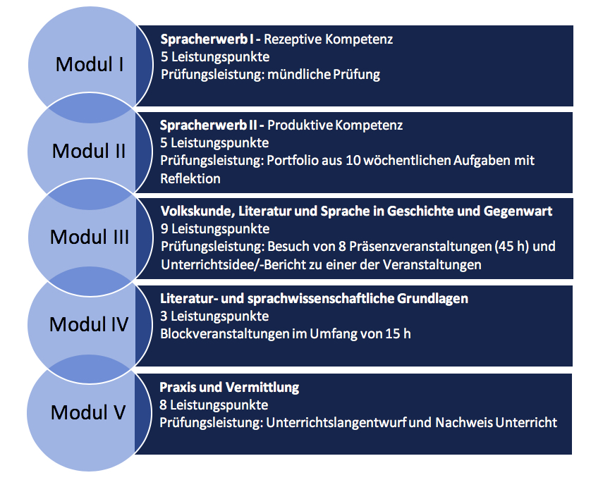 (zum Vergrößern bitte anklicken)